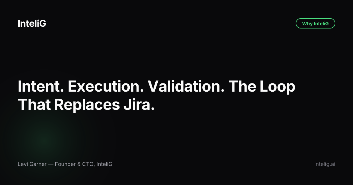 Intent. Execution. Validation. The Loop That Replaces Jira.