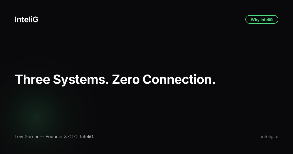 Three Systems. Zero Connection.