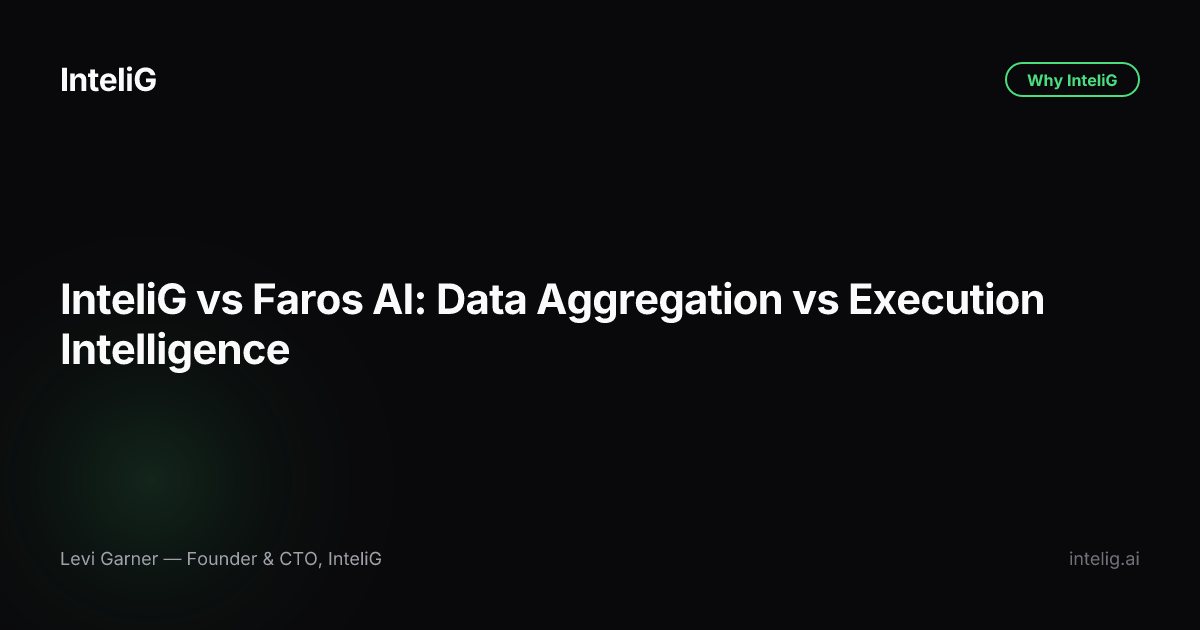 InteliG vs Faros AI: Data Aggregation vs Execution Intelligence